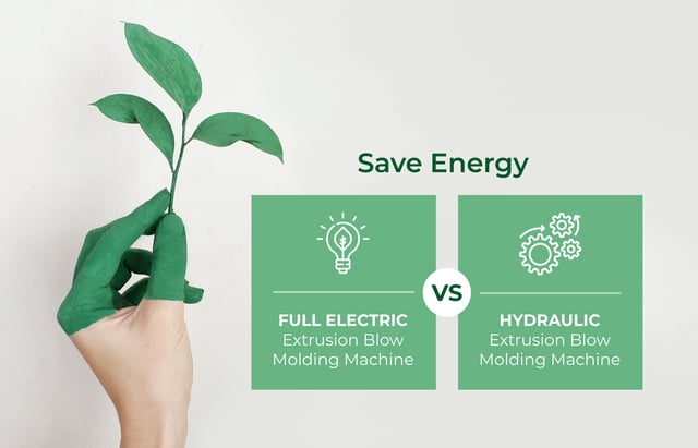 Comparazione tra una macchina idraulica estrusione soffiaggio e una elettrica per ottimizzazione e efficienza energetica